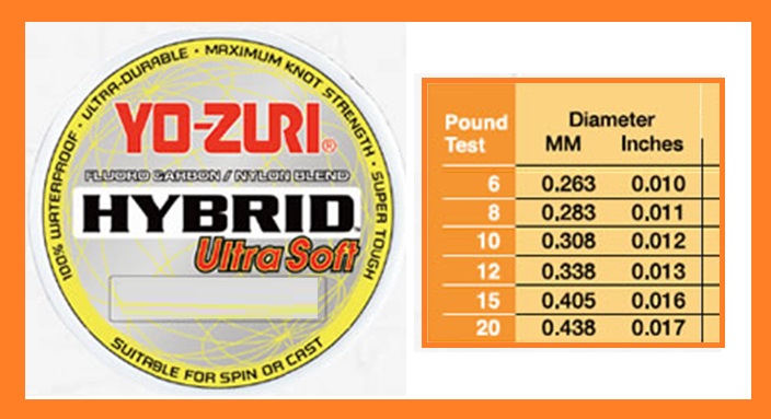 YO-ZURI HYBRID Fluorocarbon Fishing Line 8lb/600yd CLEAR NEW! FREE