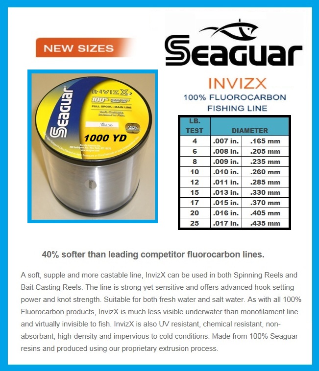 Seaguar Invizx 100% Fluorocarbon 1000 Yard Fishing Line (8-Pound
